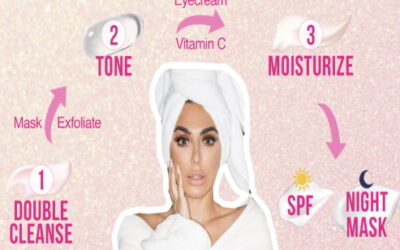 Skin Cleansing and Beauty Routine